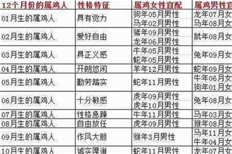 有90年男馬97年女牛結(jié)婚的嗎(男牛女馬的婚姻順利嗎)