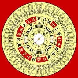 極高玄學天賦八字測試,有玄學天賦的八字