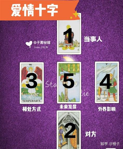 愛情塔羅占卜2024年十月份處女座運勢和自己很不服,水瓶座今日運勢