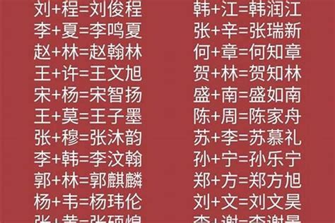 爸爸姓胡媽媽姓張怎么取名四個字屬牛,姓張的起名四個字
