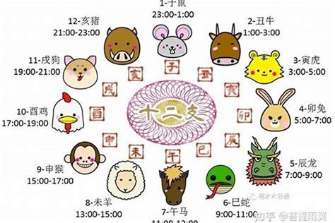 皇后的八字有什么特點(diǎn),八字帶皇后命八字