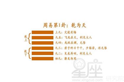 算姻緣的專業術語,占卜常用套話
