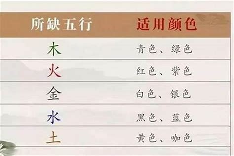 五行屬土用什么字好,五行屬土字最旺的字有哪些