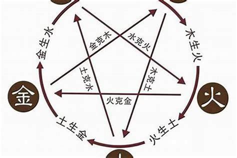 五行屬火帶日字旁的最吉利的字,五行屬火的吉祥字大全