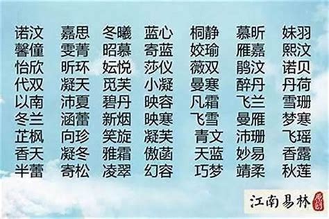 五行缺火的名字(五行缺火的男孩名字)