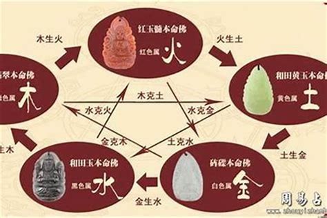 五行缺金的命格怎么樣,五行土旺缺金是什么命