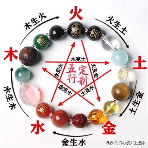 五行木和金配嗎,五行木和金相克嗎