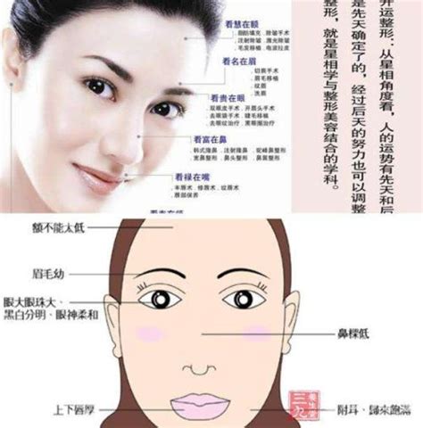 必娶好妻的面相,男人娶二妻面相