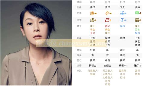 八字天干三個壬水,壬水八字命理詳解
