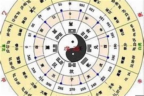 八字天干三己多土,八字天干三財