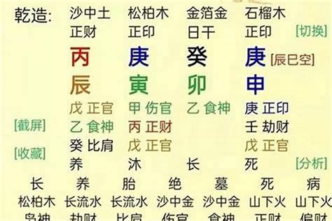 八字年柱偏財(cái)是什么意思,男人年柱有偏財(cái)說明什么