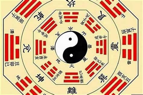 周易怎么通過生辰算卦呢(周易占卜算命每日一卦)