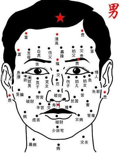女人晚年最有福氣的痣 晚年享子孫福的痣