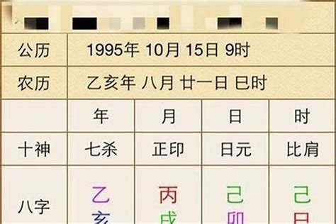 大師測算生辰八字,批八字算命最準的生辰八字算命
