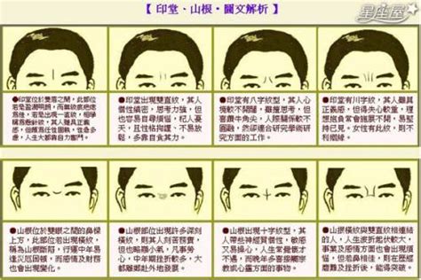貴婦面相體相,必定成為夫妻的八字
