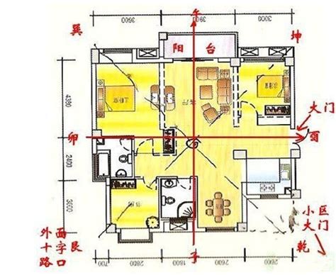 陽宅風水選樓房禁忌講解,陽宅風水學陽宅風水圖解