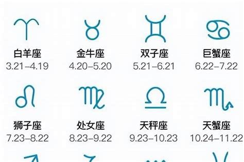 7.12號什么星座