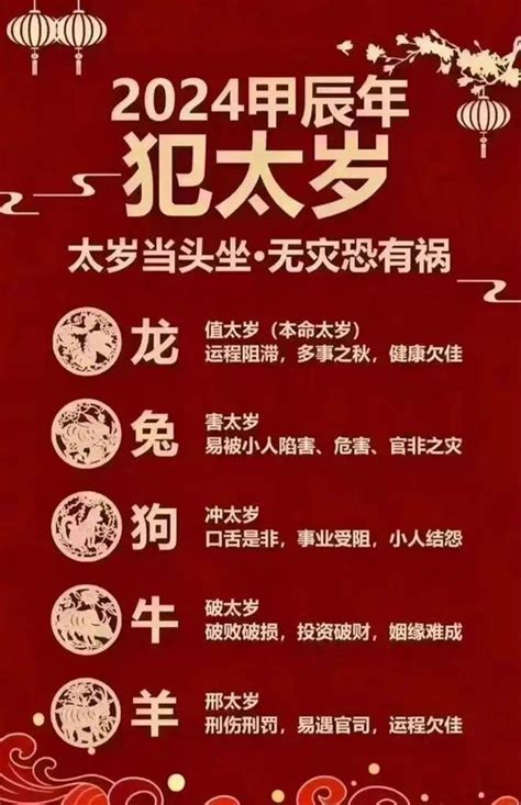 19歲屬雞2024年犯太歲(屬馬的2024年有三喜)