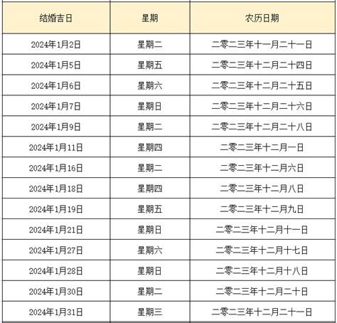 2024農歷結婚吉日,2024年結婚的吉日